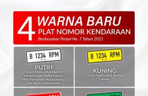 Kabid Humas Polda Banten : Yuk Kenali 4 Warna Baru Pada Pelat Nomor Kendaraan